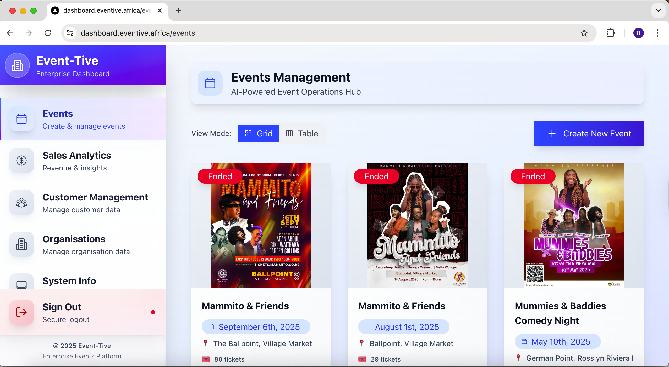 Eventive dashboard showing events management